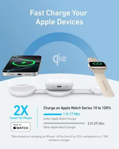 Anker MagGo UFO 3-in-1 Charger