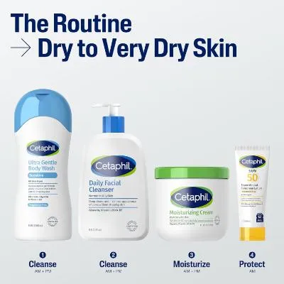 Cetaphil Face and Body Moisturizer