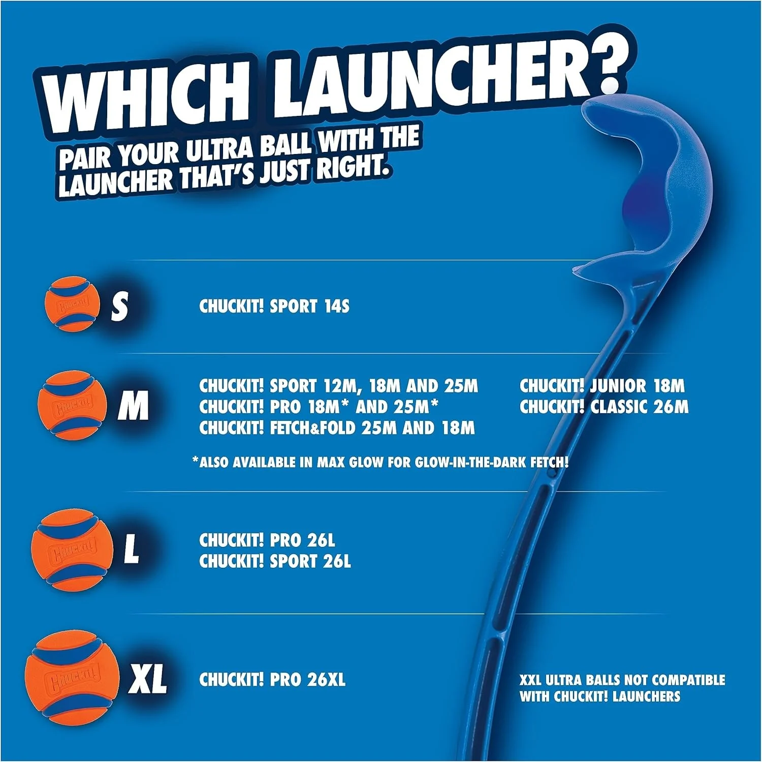 Chuckit launcher handle length comparison guide from 14S to 25XL showing throw distance