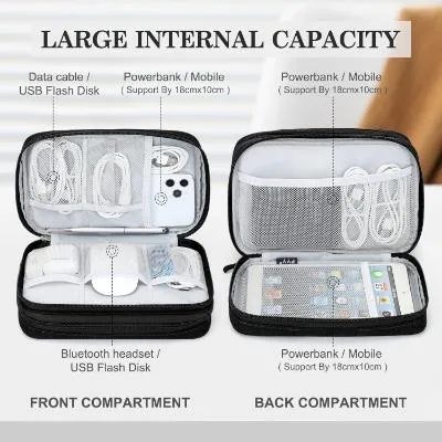 FYY Electronic Organizer Travel Cable Bag