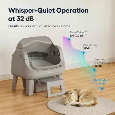 PetPivot Self Cleaning Cat Litter Box