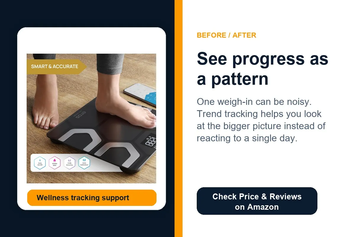 INEVIFIT smart scale trend tracking benefit